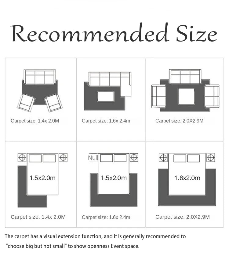Diagram showing recommended carpet sizes for different room layouts.