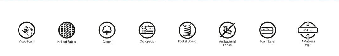 DUET Mattresses, Luxury, High Quality - MOOAZAA 