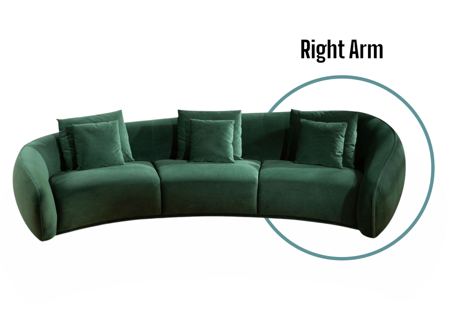 Green sofa with cushions on a white background, highlighting the right arm.